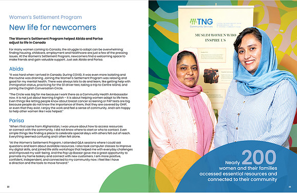 The Neighbourhood Group's 2024-2025 Impact Report