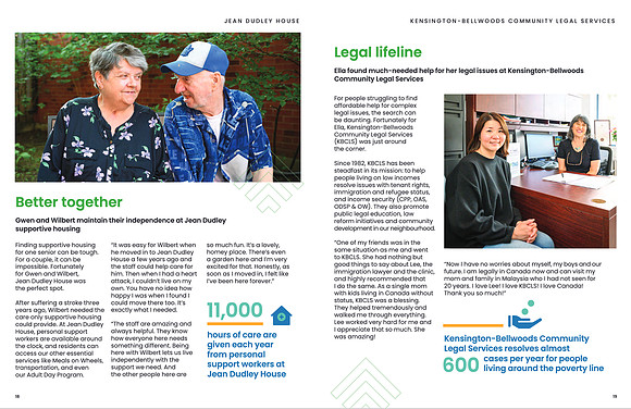 The Neighbourhood Group Annual Report